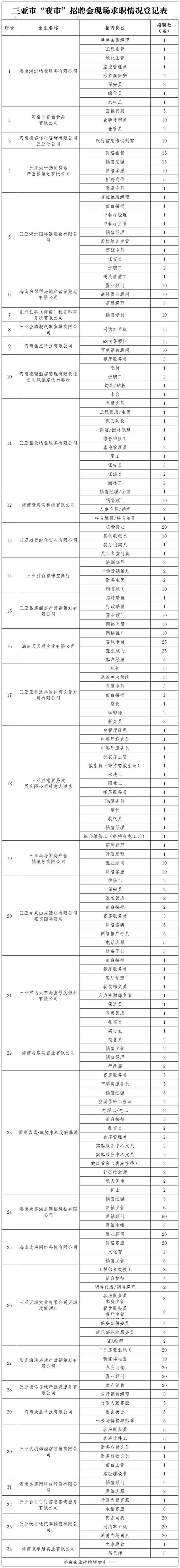 商務(wù)伴游 男_廣州商務(wù)伴游_商務(wù)伴游
