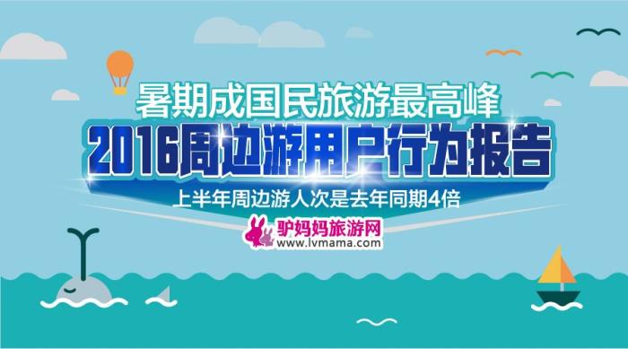 周邊游(周邊游哪里有免費(fèi)好玩的地方)