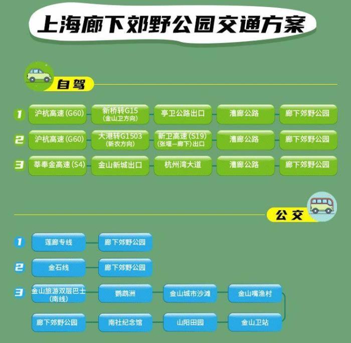 2023年上海灣區(qū)牡丹節(jié)時間+地點+門票+游玩攻略