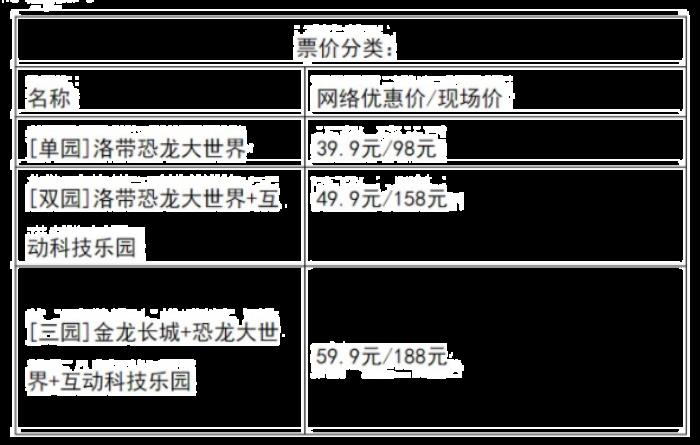 2021成都洛帶恐龍大世界門票多少錢