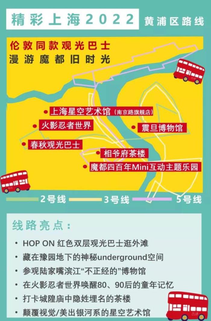 2022《精彩上?！仿糜温撈?   title=